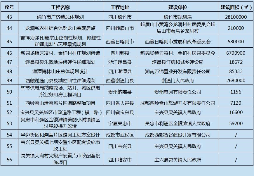yth游艇会(中国区)官方网站